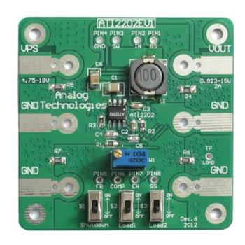 ATI2202EV1 Product Pictures
